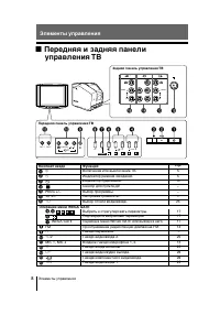 Страница 37