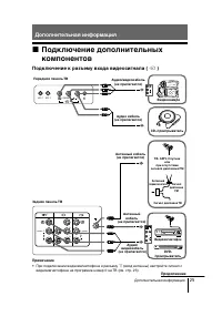 Страница 54