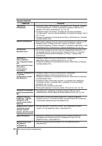 Страница 57