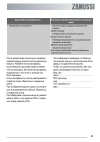 Страница 21