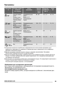Страница 29