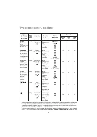 Страница 84