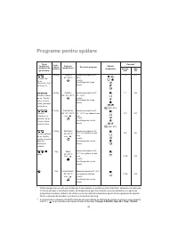 Страница 84