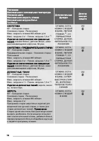 Страница 14