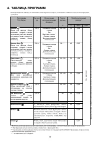 Страница 38