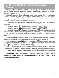 Страница 36