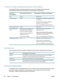 Страница 120
