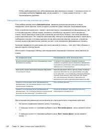 Страница 142