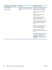 Страница 164