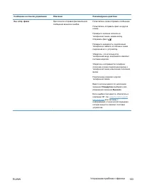 Страница 167