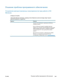 Страница 263