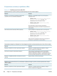 Страница 264