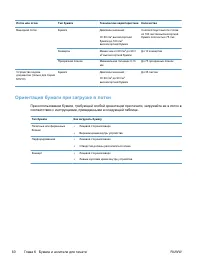 Страница 74