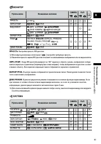 Страница 81
