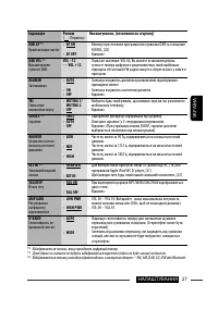 Страница 103