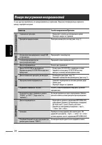 Страница 110