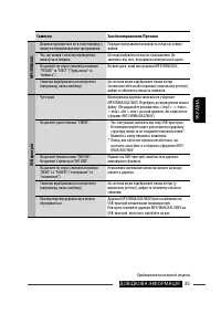 Страница 111