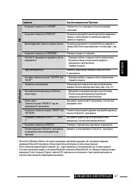Страница 113