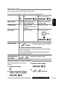 Страница 55