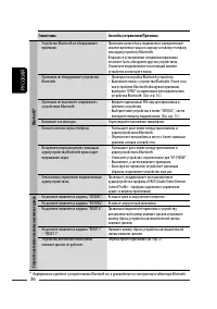 Страница 74
