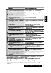 Страница 75