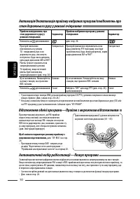 Страница 86