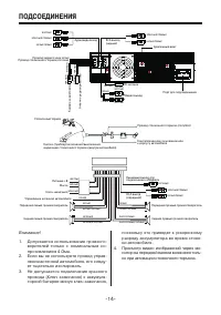 Страница 14