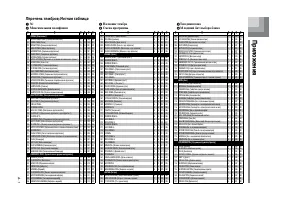 Страница 63