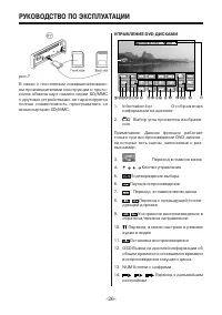 Страница 26