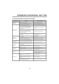 Страница 35