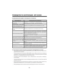 Страница 24