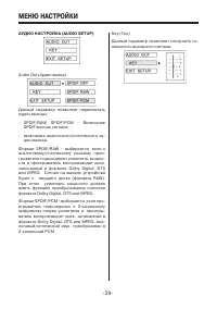 Страница 29