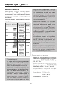 Страница 6