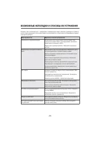 Страница 28