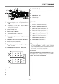 Страница 15