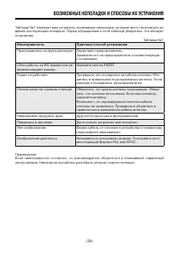 Страница 34