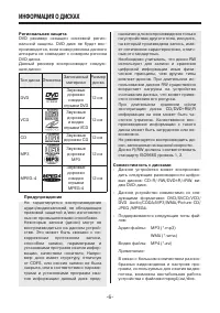 Страница 6