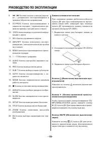 Страница 19
