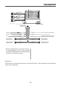 Страница 13