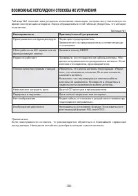 Страница 38