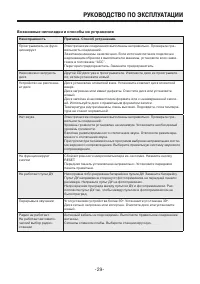 Страница 29