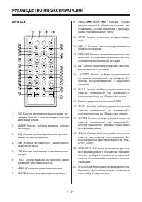 Страница 15