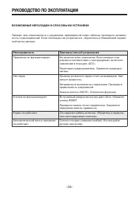 Страница 24