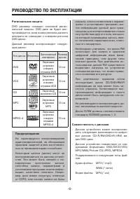 Страница 6
