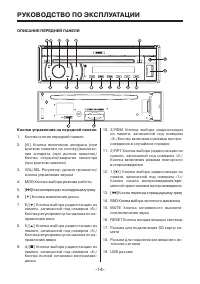 Страница 14