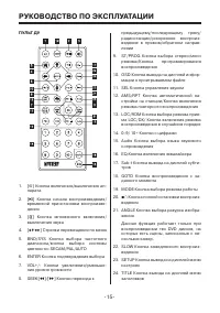 Страница 15