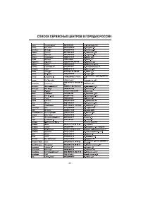 Страница 31