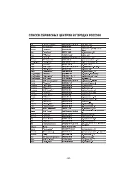 Страница 32