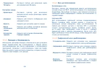 Страница 63