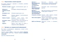 Страница 61